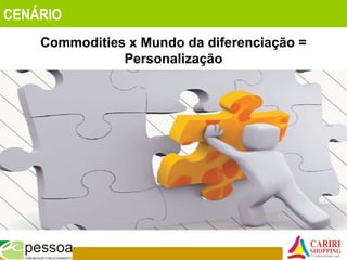 CENÁRIO
Commodities x Mundo da diferenciação =
Personalização
 