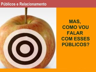 Públicos e Relacionamento
MAS,
COMO VOU
FALAR
COM ESSES
PÚBLICOS?
 
