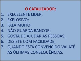 O CATALIZADOR:
1.   EXECELENTE LIDER;
2.   EXPLOSIVO;
3.   FALA MUITO;
4.   NÃO GUARDA RANCOR;
5.   GOSTA DE AJUDAR AS PESSOAS;
6.   DESISTE COM FACILIDADE;
7.   QUANDO ESTÁ CONVENCIDO VAI ATÉ
     AS ÚLTIMAS CONSEQUÊNCIAS.
 