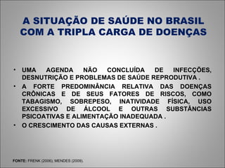 A SITUAÇÃO DE SAÚDE NO BRASIL COM A TRIPLA CARGA DE DOENÇAS UMA AGENDA NÃO CONCLUÍDA DE INFECÇÕES, DESNUTRIÇÃO E PROBLEMAS DE SAÚDE REPRODUTIVA . A FORTE PREDOMINÂNCIA RELATIVA DAS DOENÇAS CRÔNICAS E DE SEUS FATORES DE RISCOS, COMO TABAGISMO, SOBREPESO, INATIVIDADE FÍSICA, USO EXCESSIVO DE ÁLCOOL E OUTRAS SUBSTÂNCIAS PSICOATIVAS E ALIMENTAÇÃO INADEQUADA . O CRESCIMENTO DAS CAUSAS EXTERNAS . FONTE:  FRENK (2006); MENDES (2009). 