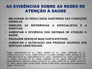 AS EVIDÊNCIAS SOBRE AS REDES DE ATENÇÃO À SAÚDE MELHORAM OS RESULTADOS SANITÁRIOS NAS CONDIÇÕES CRÔNICAS. DIMINUEM AS REFERÊNCIAS A ESPECIALISTAS E A HOSPITAIS. AUMENTAM A EFICIÊNCIA DOS SISTEMAS DE ATENÇÃO À SAÚDE. PRODUZEM SERVIÇOS MAIS CUSTO-EFETIVOS. AUMENTAM A SATISFAÇÃO DAS PESSOAS USUÁRIAS DOS SERVIÇOS ASSISTENCIAIS. Fonte:  WEINGARTEN ET AL. (1985); OSMAN ET AL. (1996); BERNABEI ET AL. (1998);MCCULLOCH  ET AL. (1998); BYNG ET AL.(1998); WAGNER (1998); REUBEN ET AL. (1999);MALCOM ET AL. (2000);SIMON ET AL. (2001);  WAGNER ET AL. (2001); DOUGHTY ET AL. (2002); UNUTZER ET AL. (2002); GILBODY ET AL. (2003); POLONSKY ET AL. (2003);GRIFFIN & GIMONTH (2004); KATON ET AL. (2004); SMITH ET AL. (2004); VETER ET AL. (2004); SINGH (2005); NUNO (2008); TOSEN & HAM (2008); Organização Pan-Americana de Saúde – OPAS (2010). 