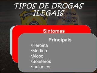 TIPOS DE DROGAS
ILEGAIS
Drogas Estimulantes
Drogas Depressoras
Drogas Alucinógenas
São substâncias tranqüilizantes,
seu principal efeito é retardar o
funcionamento do organismo,
tornando todas as funções
metabólicas mais lentas.
Sintomas
•Alteração da percepção
•Alucinações / pânico
•Ansiedade
•Exaustão
•Tremores / vômito / psicose
Principais
•Heroina
•Morfina
•Álcool
•Soniferos
•Inalantes
 