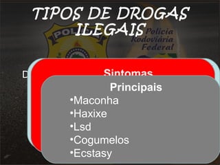 TIPOS DE DROGAS
ILEGAIS
Drogas Estimulantes
Drogas Depressoras
Drogas Alucinógenas
São substâncias naturais ou
sintéticas, mesmo que ingerido em
quantidades pequenas, provocam
alucinações, não estimulam e não
deprimem o funcionamento do
Sistema Nervoso, mas dificulta a
função mental.
Sintomas
•Ver
•Ouvir
•Sentir coisas que não existem
•Delírios
•Psicose
Principais
•Maconha
•Haxixe
•Lsd
•Cogumelos
•Ecstasy
 