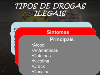 TIPOS DE DROGAS 
ILEGAIS 
São substâncias Sintomas 
que aceleram a 
atividade de Sistema Nervoso 
Central (cérebro) que passa a 
funcionar mais rapidamente. 
Drogas Estimulantes 
•Euforia 
•Anda mais 
•Corre mais 
•Dorme menos 
•Come menos 
Principais 
•Álcool 
•Anfetaminas 
•Cafeinas 
•Nicotina 
•Crack 
•Cocaina 
 