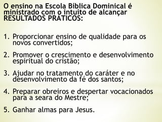 O ensino na Escola Bíblica Dominical é
ministrado com o intuito de alcançar
RESULTADOS PRÁTICOS:
1. Proporcionar ensino de qualidade para os
novos convertidos;
2. Promover o crescimento e desenvolvimento
espiritual do cristão;
3. Ajudar no tratamento do caráter e no
desenvolvimento da fé dos santos;
4. Preparar obreiros e despertar vocacionados
para a seara do Mestre;
5. Ganhar almas para Jesus.
 