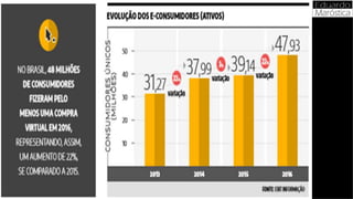 Palestra e business marostica