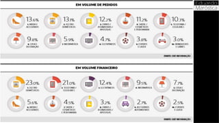 Palestra e business marostica