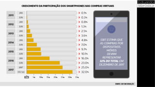 Palestra e business marostica