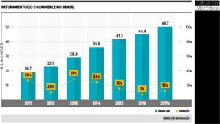 Palestra e business marostica
