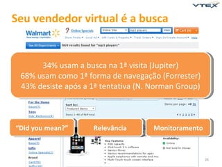 Seu vendedor virtual é a busca


      34% usam a busca na 1ª visita (Jupiter)
 68% usam como 1ª forma de navegação (Forrester)
 43% desiste após a 1ª tentativa (N. Norman Group)



“Did you mean?”     Relevância       Monitoramento



                                                     26
 