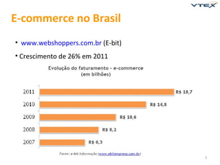 E-commerce no Brasil
• www.webshoppers.com.br (E-bit)
• Crescimento de 26% em 2011




                                   3
 