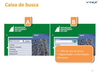 Caixa de busca


        A                    B



                 • + 20% de uso da busca
                 • diagramação e informações
                 diferentes



                                               32
 