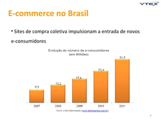 E-commerce no Brasil
• Sites de compra coletiva impulsionam a entrada de novos
e-consumidores




                                                            4
 