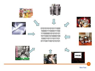 O consumidor de hoje Ecologicamente conscientes