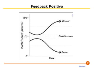 “Um mundo com riqueza de informação provoca naturalmente a escassez daquilo que a informação consome: atenção"Herbert Simon em 1971, Prêmio Nobel de Economia 1978