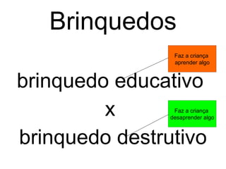 Brinquedos brinquedo educativo  x  brinquedo destrutivo Faz a criança  aprender algo Faz a criança  desaprender algo 