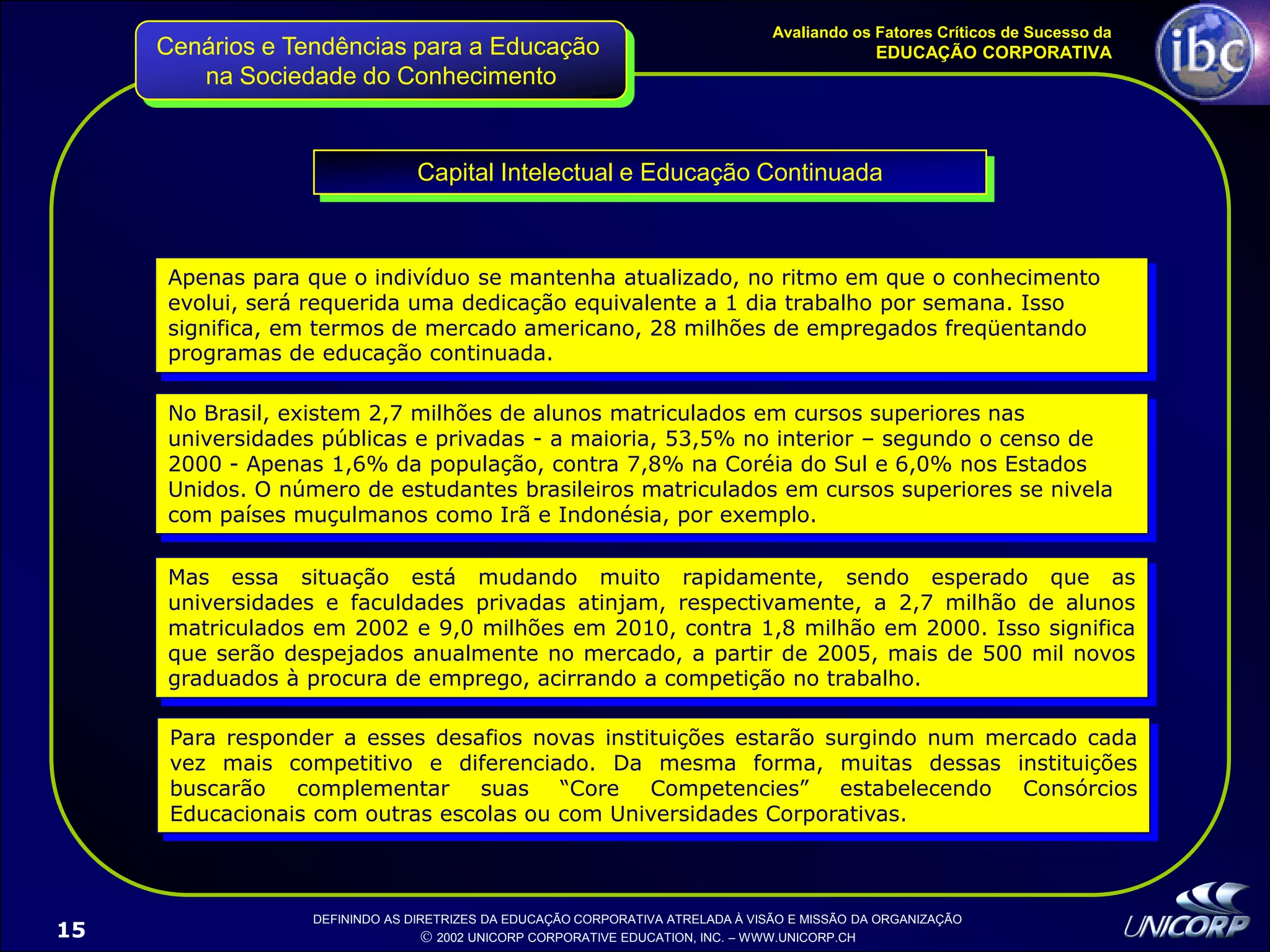 Palestra EducaçãO Corporativa Ibc 1