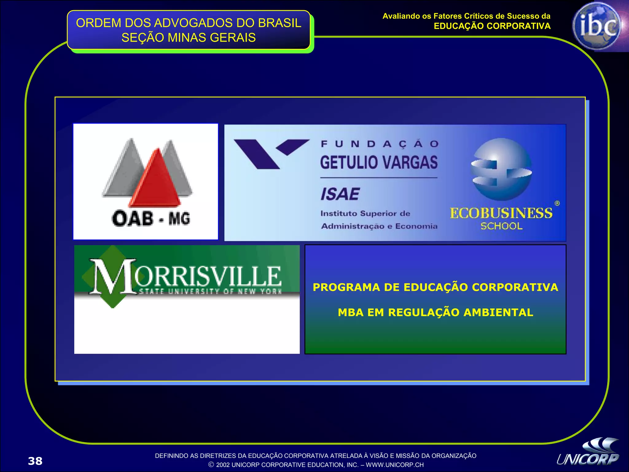 Palestra EducaçãO Corporativa Ibc 1