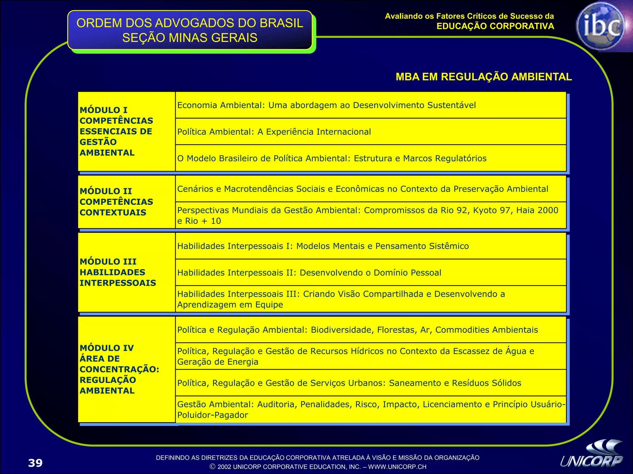 Palestra EducaçãO Corporativa Ibc 1