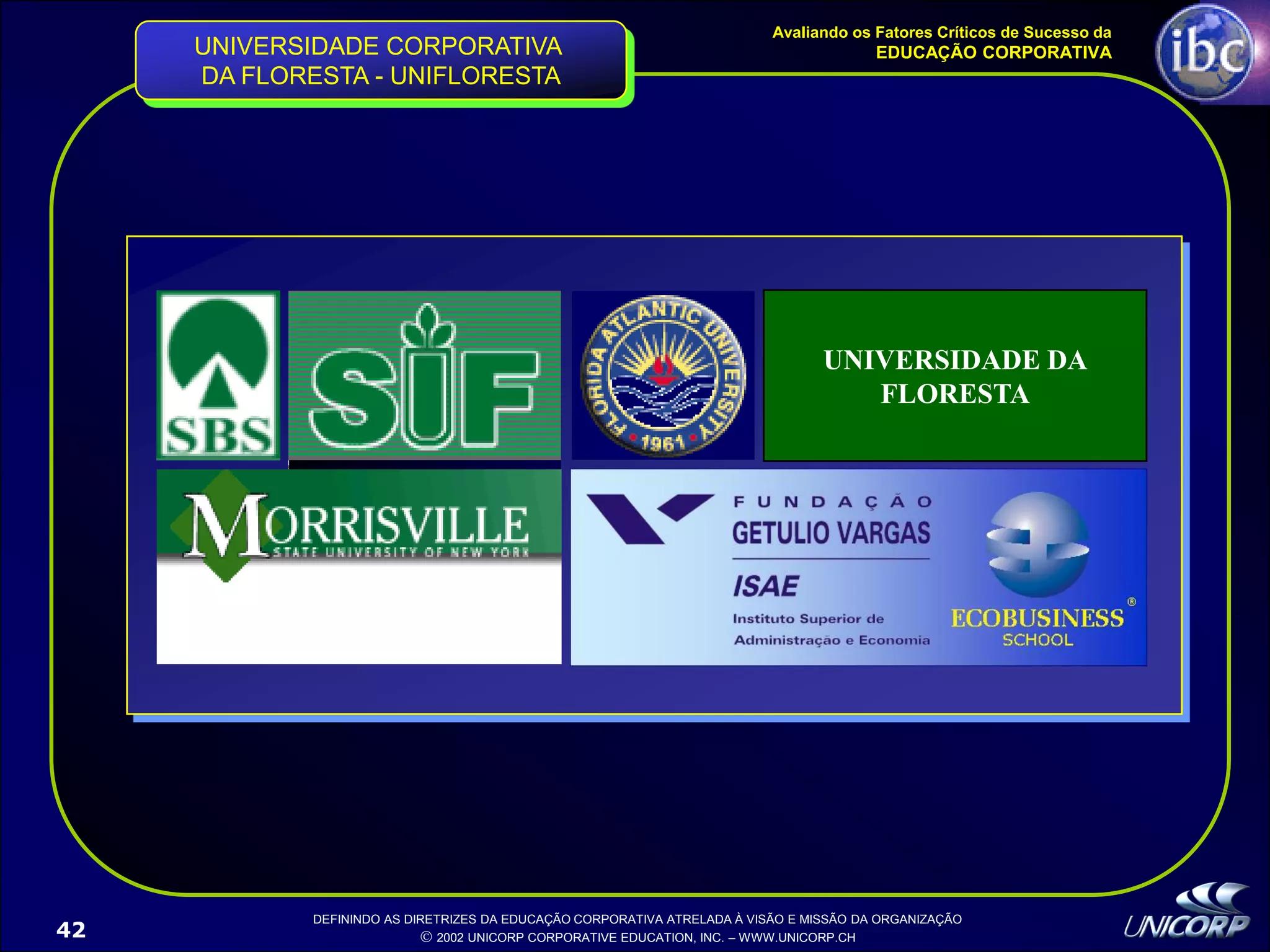 Palestra EducaçãO Corporativa Ibc 1
