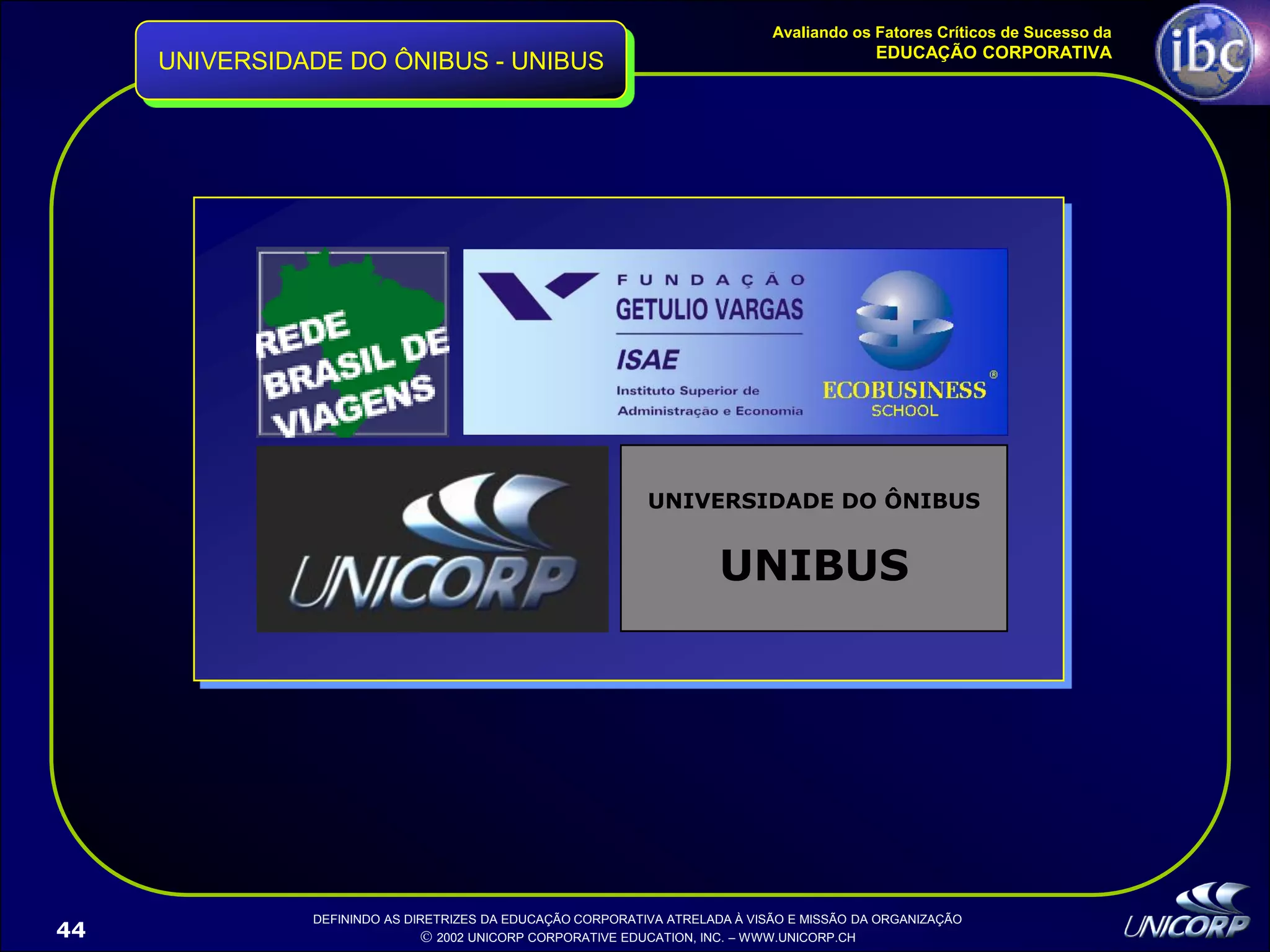 Palestra EducaçãO Corporativa Ibc 1