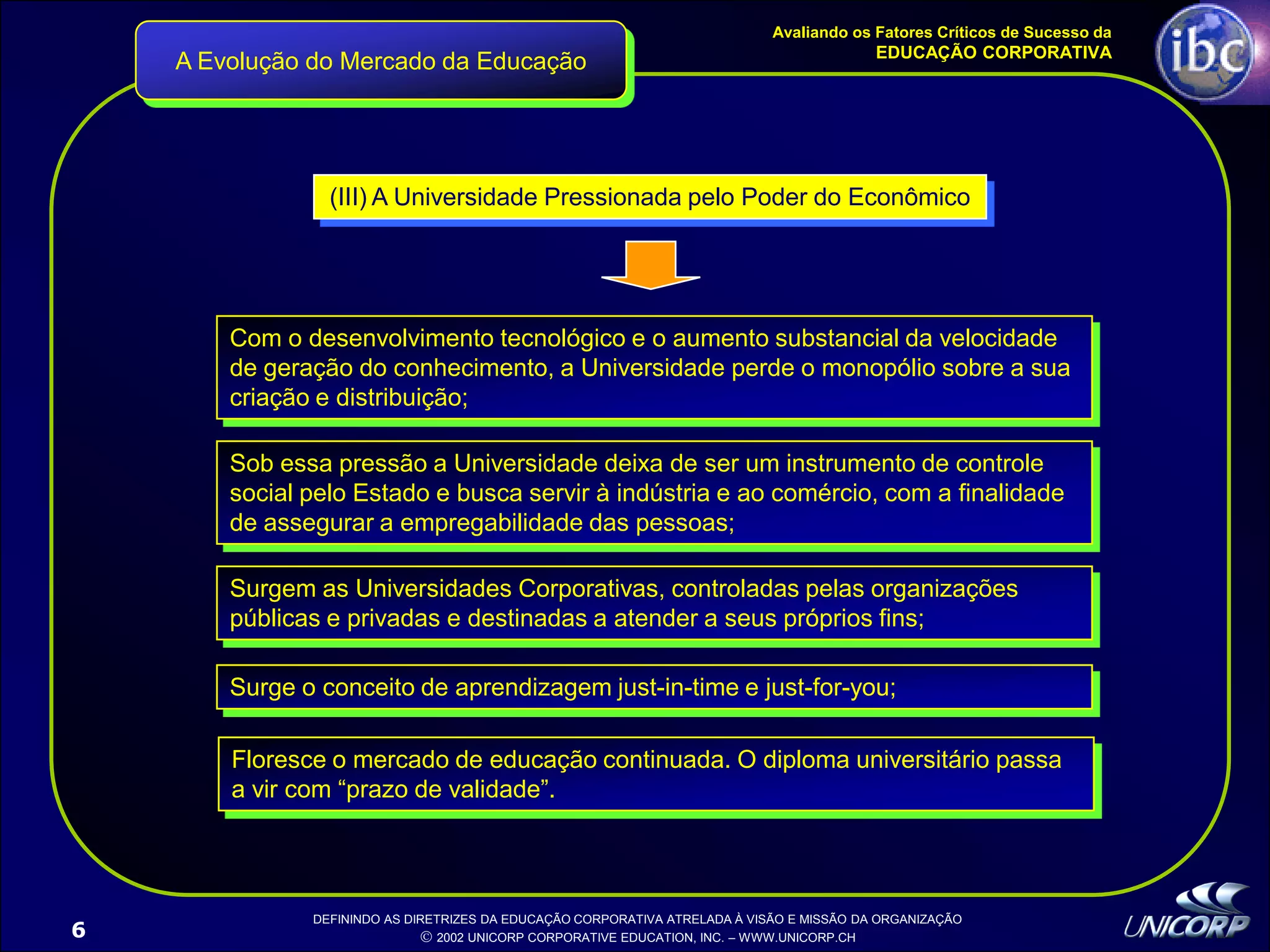 Palestra EducaçãO Corporativa Ibc 1
