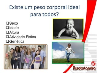 Existe um peso corporal ideal
para todos?
Sexo
Idade
Altura
Atividade Física
Genética
 