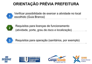 Verificar possibilidade de exercer a atividade no local escolhido (Guia Branca ) Requisitos para licenças de funcionamento (atividade, porte, grau de risco e localização)   Requisitos para operação ( sanitários , por exemplo) ORIENTAÇÃO PRÉVIA PREFEITURA 1 2 3 3 