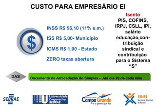 INSS   R$ 56,10 (11% s.m.) ISS R$ 5,00- Município $ ICMS R$ 1,00 - Estado ZERO taxas   abertura Documento de Arrecadação do Simples -  Até dia 20 de cada mês DAS Isento PIS, COFINS, IRPJ, CSLL, IPI, salário educação,con- tribuição sindical e contribuição  para o Sistema “S” CUSTO PARA EMPRESÁRIO EI 