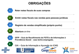 Reter notas fiscais de suas compras Emitir notas fiscais nas vendas para pessoas jurídicas Registro de vendas simplificado (próprio punho) Abertura   on-line 1 2 3 3 4 GFIP –  Guia de Recolhimento do FGTS e de Informações à Previdência Social -  caso tenha empregado. 3 5 OBRIGAÇÕES 6 GIA – Guia de Informação e Apuração do ICMS 