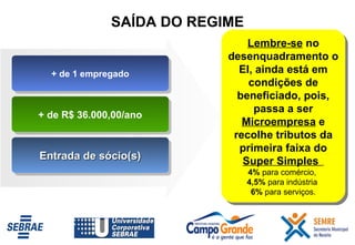 SAÍDA DO REGIME + de 1 empregado + de R$ 36.000,00/ano Entrada de sócio(s) Lembre-se  no desenquadramento o EI, ainda está em condições de beneficiado, pois, passa a ser  Microempresa  e recolhe tributos da primeira faixa do  Super Simples  4%  para comércio,  4,5%  para indústria  6%  para serviços. 