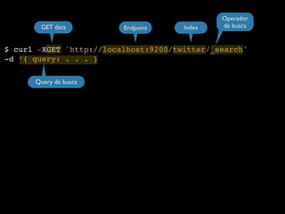 GET data Endpoint Index 
$ curl -XGET 'http://localhost:9200/twitter/_search'! 
-d ‘{ query: . . . }! 
! 
! 
Query de busca 
! 
! 
! 
! 
! 
! 
! 
Operador 
de busca 
 