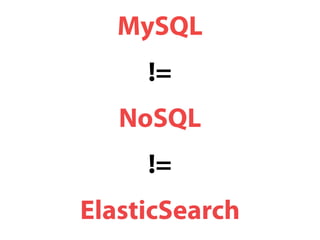 MySQL 
!= 
NoSQL 
!= 
ElasticSearch 
 