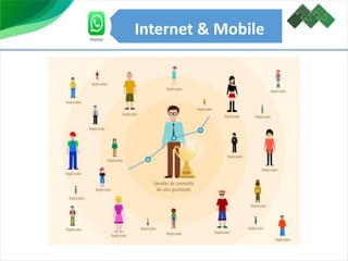 Internet & Mobile
 
