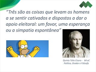 “Três são as coisas que levam os homens
a se sentir cativados e dispostos a dar o
apoio eleitoral: um favor, uma esperança
ou a simpatia espontânea”
Quinto Túlio Cícero - 64 aC
Político, Orador e Filósofo
 