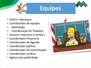 Equipes
• Definir Lideranças
• Coordenador de equipes
• - Motivação
• - Coordenação de Trabalho
• Assessor imprensa ( revisão )
• Coordenador Financeiro
• Coordenador da Agenda
• Coordenador político
• Coordenador de comunicação
• Coordenador jurídico
• Agência de publicidade
 
