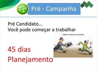 Pré Candidato...
Você pode começar a trabalhar
45 dias
Planejamento
Pré - Campanha
 