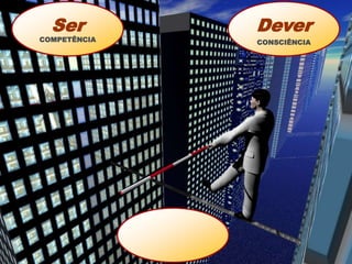 SerDeverCOMPETÊNCIACONSCIÊNCIAQuererCOMPROMETIMENTO