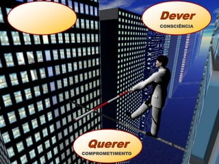 SerDeverCOMPETÊNCIACONSCIÊNCIASOFRIMENTO