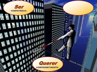 DeverFRUSTRAÇÃOCONSCIÊNCIAQuererCOMPROMETIMENTO