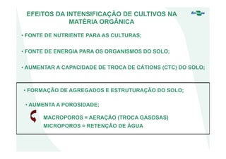 EFEITOS DA INTENSIFICAÇÃO DE CULTIVOS NA
MATÉRIA ORGÂNICA
• FONTE DE NUTRIENTE PARA AS CULTURAS;
• FONTE DE ENERGIA PARA OS ORGANISMOS DO SOLO;
• AUMENTAR A CAPACIDADE DE TROCA DE CÁTIONS (CTC) DO SOLO;
• FORMAÇÃO DE AGREGADOS E ESTRUTURAÇÃO DO SOLO;
• AUMENTA A POROSIDADE;
MACROPOROS = AERAÇÃO (TROCA GASOSAS)
MICROPOROS = RETENÇÃO DE ÁGUA
 