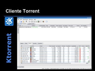 Cliente Torrent
Ktorrent
 