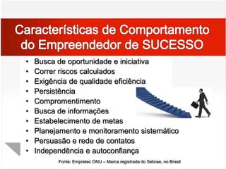 Características de Comportamentodo Empreendedor de SUCESSOBusca de oportunidade e iniciativa