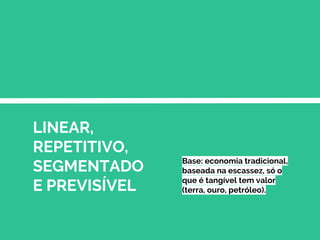LINEAR,
REPETITIVO,
SEGMENTADO
E PREVISÍVEL
Base: economia tradicional,
baseada na escassez, só o
que é tangível tem valor
(terra, ouro, petróleo).
 