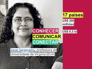 Saras Sarasvathy, professora da
Universidade de Virgínia (EUA)
CONHECER
COMUNICAR
CONECTAR
17 países
US$ 200
milhões
US$ 6,5 bi
 