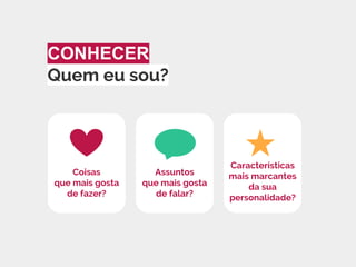 CONHECER
Quem eu sou?
Coisas
que mais gosta
de fazer?
Assuntos
que mais gosta
de falar?
Características
mais marcantes
da sua
personalidade?
 