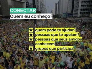 CONECTAR
Quem eu conheço?
★ quem pode te ajudar?
★ pessoas que te apoiam?
★ pessoas que seus amigos
conhecem
★ grupos que participa
 