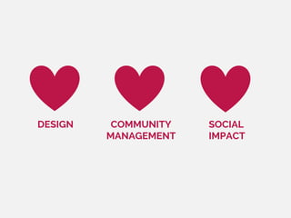 DESIGN COMMUNITY
MANAGEMENT
SOCIAL
IMPACT
 