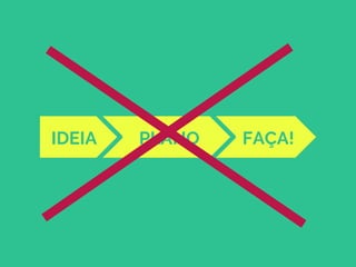 PLANO FAÇA!IDEIA
 