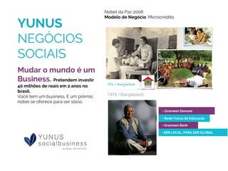 Mudar o mundo é um
Business. Pretendem investir
40 milhões de reais em 2 anos no
brasil.
Você tem um business. E um prêmio
nobel se oferece para ser sócio.
Nobel da Paz 2006
Modelo de Negócio: Microcrédito
YUNUS
NEGÓCIOS
SOCIAIS
1976 / Bangladesh
- Grameen Danone
- Rede Yunus de Educação
- Grameen Bank
- SER LOCAL, PARA SER GLOBAL
 